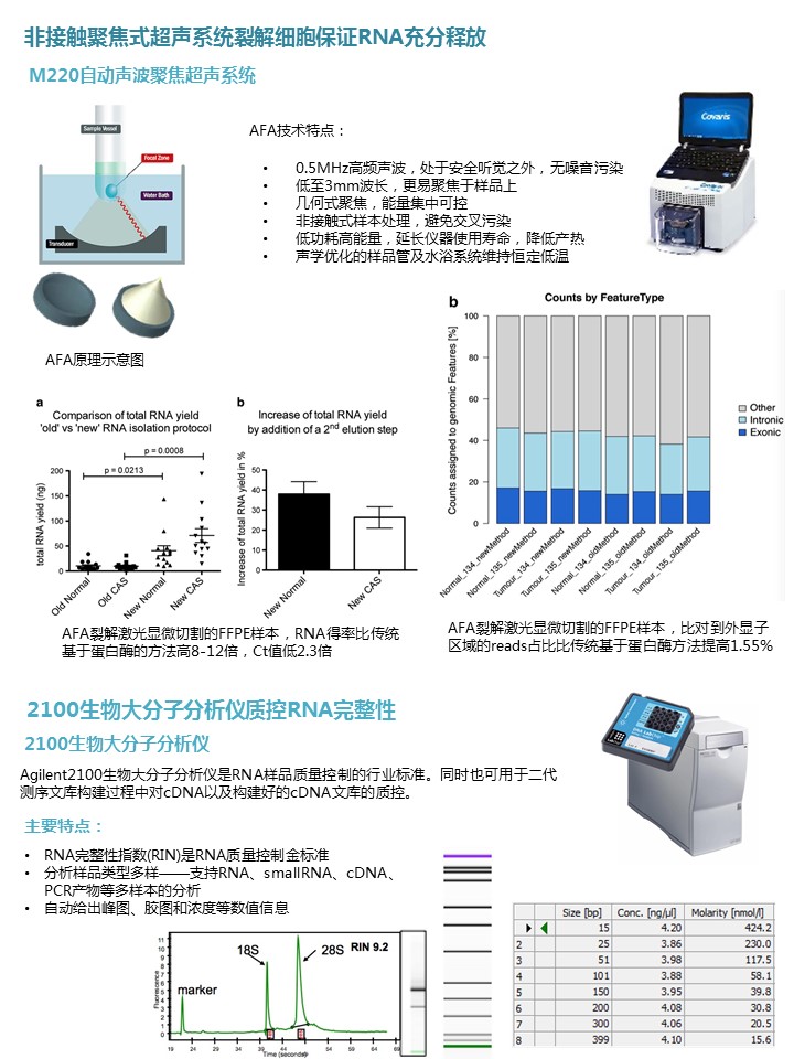 幻灯片7.JPG