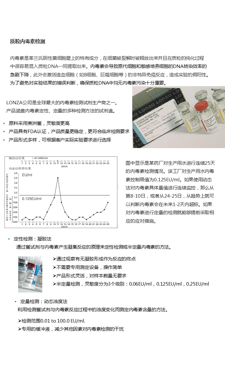 质粒指控篇2.jpg